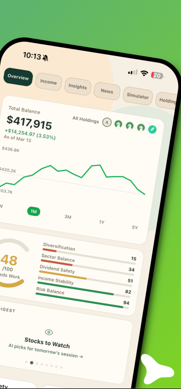 Infnits portfolio overview with concentration and health score